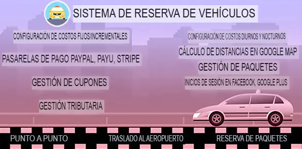 Sistema de reserva de vehículos en línea